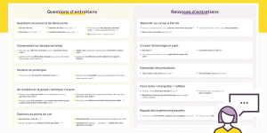 L’aide-mémoire "Questions Type et Relances d’Entretiens Utilisateur", par Stéphanie Walter - UX designer & experte mobile