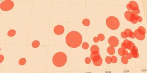 Plus précoces, plus intenses et plus longues… Visualisez l'accélération des vagues de chaleur en France
