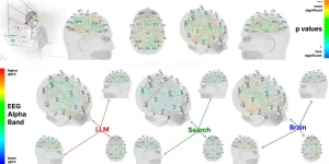 ChatGPT May Be Eroding Critical Thinking Skills, According to a New MIT Study