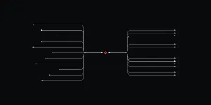 How our Customer Experience team works in Linear