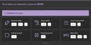 Fiche mémo des commandes clavier sur NVDA