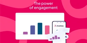 AhaSlides - La joie de l'engagement