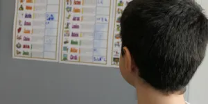 Enseignement explicite, données probantes et pédagogie - Les Cahiers pédagogiques