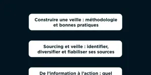 La fin d’année, c’est souvent le moment où l’on lève un peu le pied… et où l’on prend enfin le temps d’écouter ce qu’on a mis de côté. Si vous cherchez des écoutes utiles et concrètes pour nourrir… | Esprits Collaboratifs