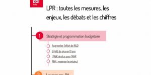 Mesures, chiffres, enjeux et débats : AEF info publie une synthèse...