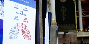 France: l'Assemblée nationale rejette le projet de loi sur les recettes du Budget 2025