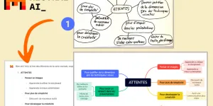Interagir avec l'IA peut désormais commencer avec du papier, un crayon ... ou une carte mentale