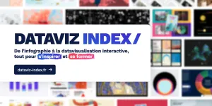 Dataviz Index