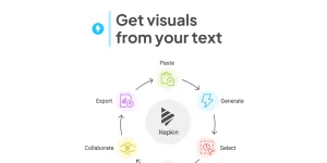 Napkin AI - The visual AI for business storytelling