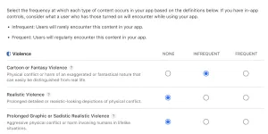 Apple's Problem with Bodies