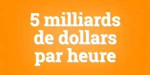 Ce que coûte l’inaction climatique à la Terre