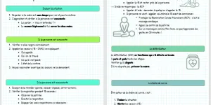 Apprendre les premiers secours à l’école