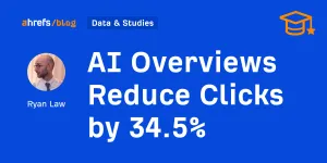 AI Overviews Reduce Clicks by 34.5%