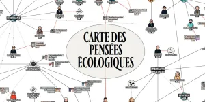 La carte des pensées écologiques