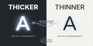 Using CSS to fix the irradiation illusion