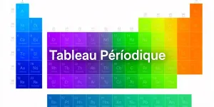 Tableau Périodique des Éléments - Expliqué Simplement