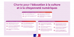 Remarques et réactions à la « charte pour l’éducation à la culture et à la citoyenneté numériques »