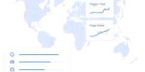 Most Visited  Websites in the World - Updated November 2025 | Exploding Topics