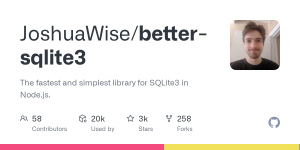 GitHub - JoshuaWise/better-sqlite3: The fastest and simplest library for SQLite3 in Node.js.