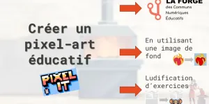 Créer des Pixel Arts éducatifs avec l'application Pixel-it