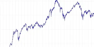 Une vaste redistribution des richesses... vers le haut. Les chiffres vertigineux du CAC 40 depuis 2020