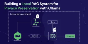 Building a Local RAG System for Privacy Preservation with Ollama and Weaviate | Weaviate