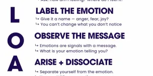 Geraldine GAUTHIER MCC on LinkedIn: Your emotions have a message for YOU.

Ever felt overwhelmed by your… | 30 comments