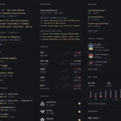 GitHub - glanceapp/glance: A self-hosted dashboard that puts all your feeds in one place