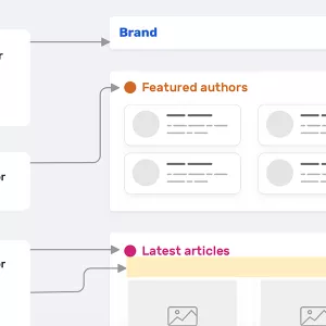 CSS Variables 101