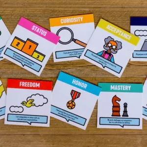 Comprendre les impacts qu'auront vos décisions sur les personnes avec les Moving Motivators.