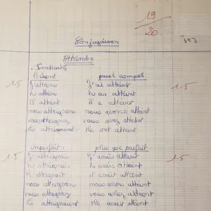 D’où vient la note sur 20 ?