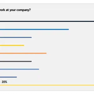 Gaming’s Great Downsizing and the Garage-Band Game Economy