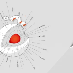 Mythbusting the scope of Livepatch protection