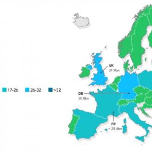 Publicité programmatique : les données personnelles des internautes diffusées à leur insu plusieurs centaines de fois par jour