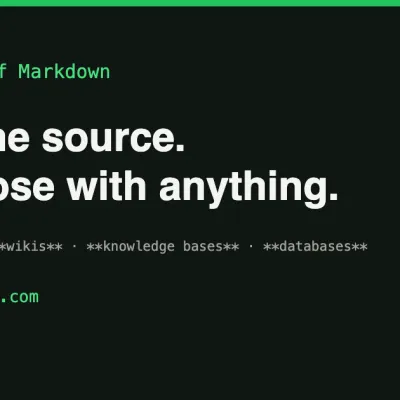 The Markdown Database Pattern | The Way of Markdown