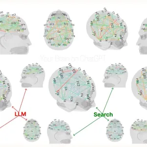 ChatGPT's Impact On Our Brains According to an MIT Study