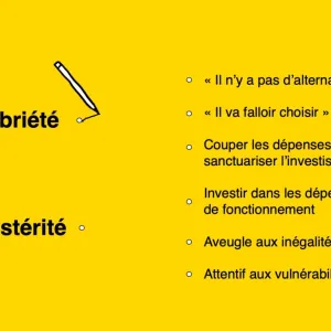 Saurez-vous faire la différence entre sobriété et austérité ? - Partie Prenante