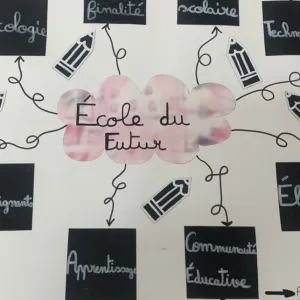 Au Liban, l’école de demain vue par les élèves