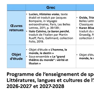LLCA : nouveau programme cuvée septembre 2026