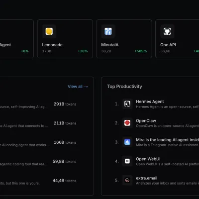 Hermes Agent dépasse OpenClaw : l’IA à mémoire persistante prend le pouvoir sur OpenRouter