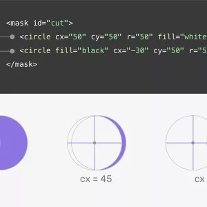 Thinking About The Cut-Out Effect: CSS or SVG?