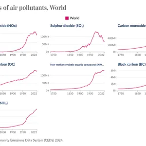 23 bonnes nouvelles - récolte du JEUDI 16 mai 02024