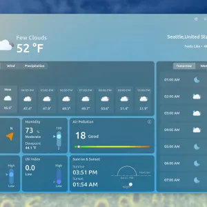 Mousam is a Detailed Desktop Weather App for Linux