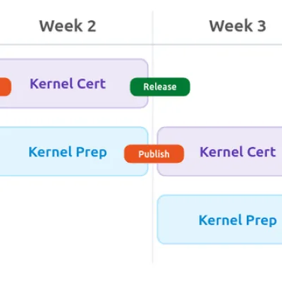 ☕️ Ubuntu : un noyau toutes les deux semaines pour suivre la cadence des correctifs