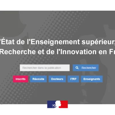 la santé des étudiants - état de l'Enseignement supérieur, de la Recherche et de l'Innovation en France n°13
