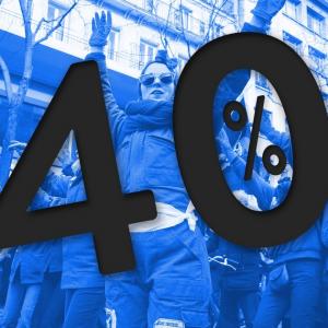 Retraites : les femmes, premières de corvées