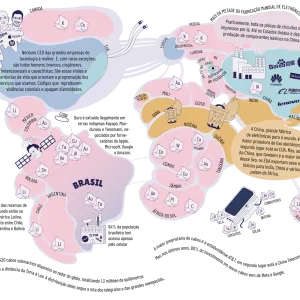 Cartografias da Internet | Mapa dos Territórios da Internet