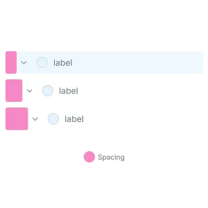 Handling The Indentation of a Treeview Component