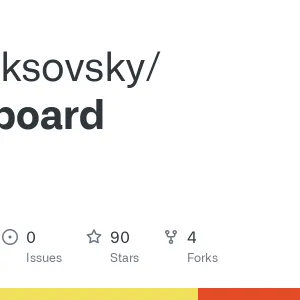 GitHub - JanMiksovsky/momboard