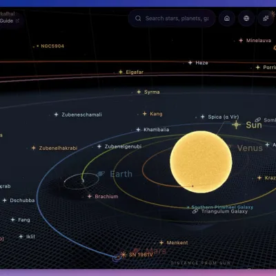 AstroGrid : visualiser l’espace et le système solaire en 3D depuis un navigateur
